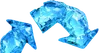 Размяна